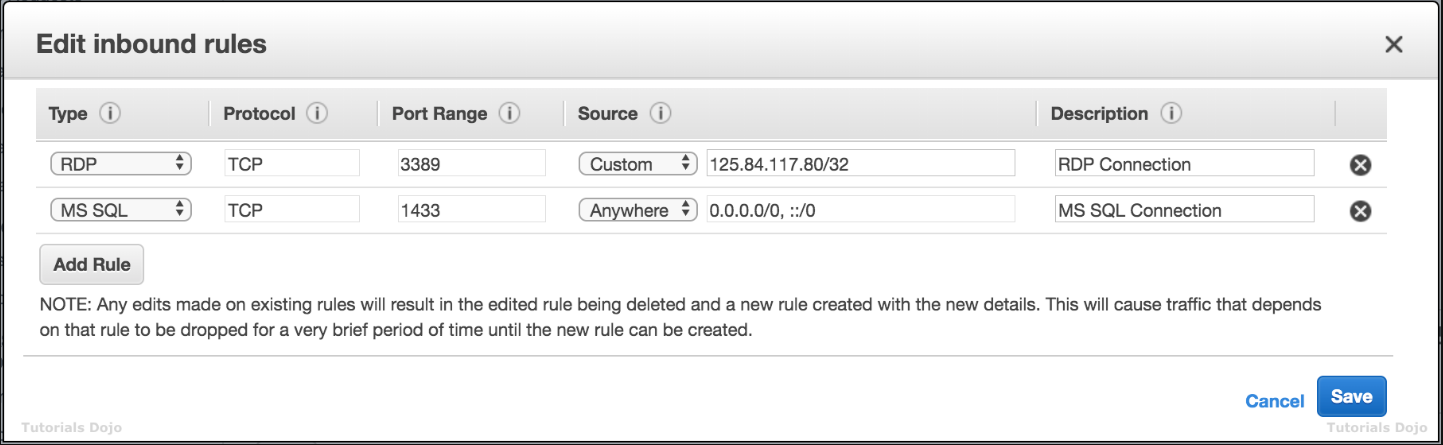 Inbound NACL example